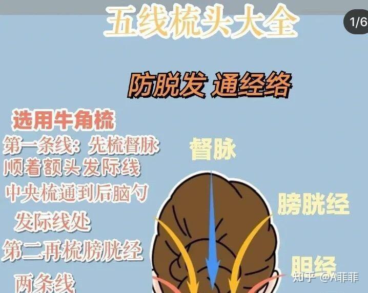 头皮痒头屑多警惕脂溢性皮炎3周养发秘诀