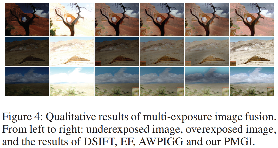 多焦点融合如下.pan-sharpening结果如下.
