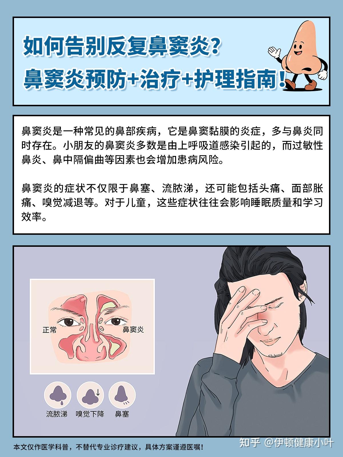 鼻窦炎反复怎么办？鼻窦炎预防+治疗+护理指南！ - 知乎