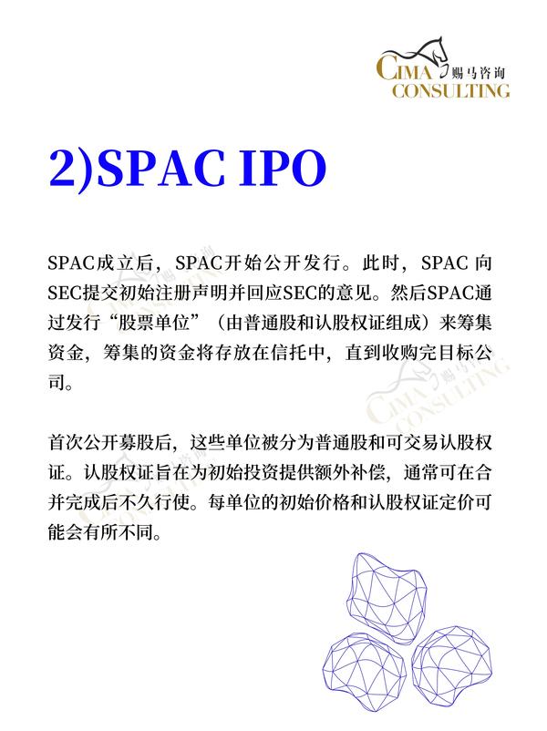 香港SPAC上市 | （二）SPAC的流程 - 知乎