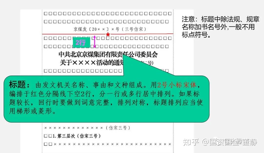 党政机关公文格式国家标准(含式样) - 知乎