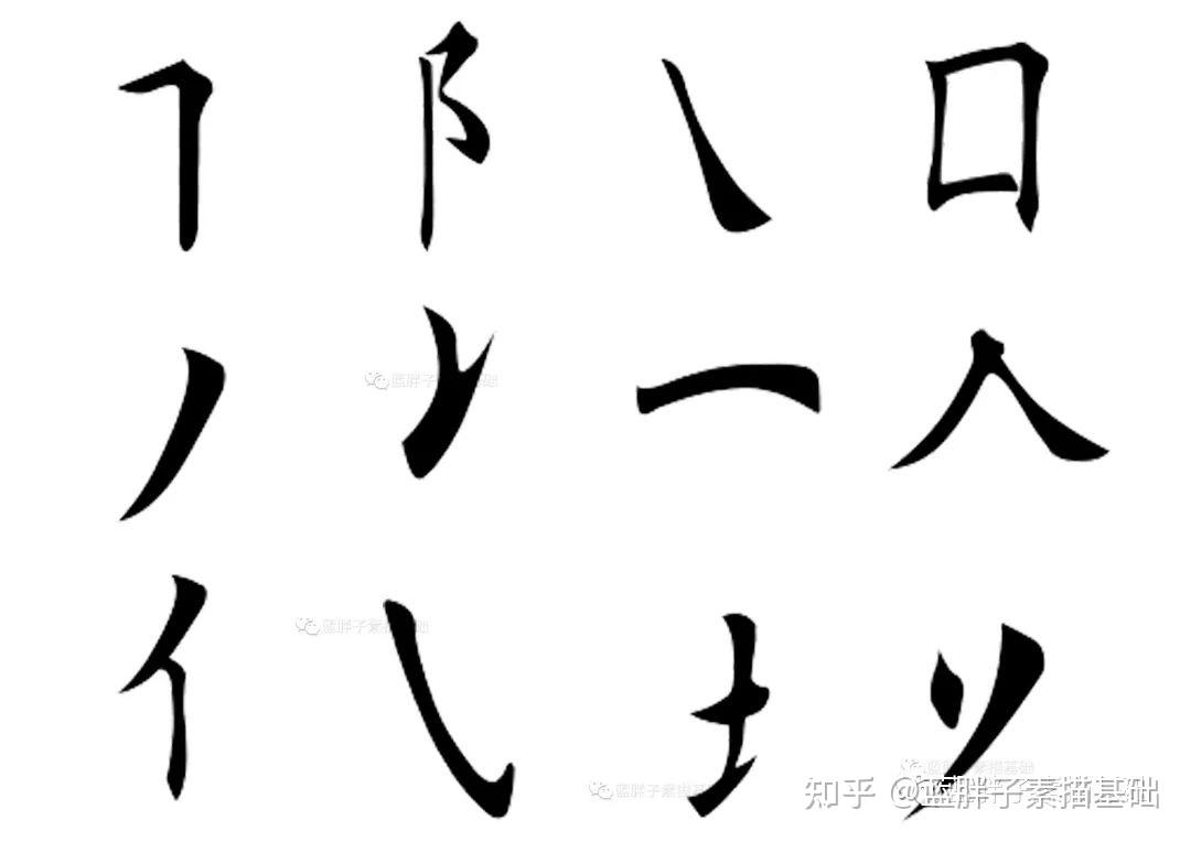 学习素描最先要学会的是什么 - 知乎