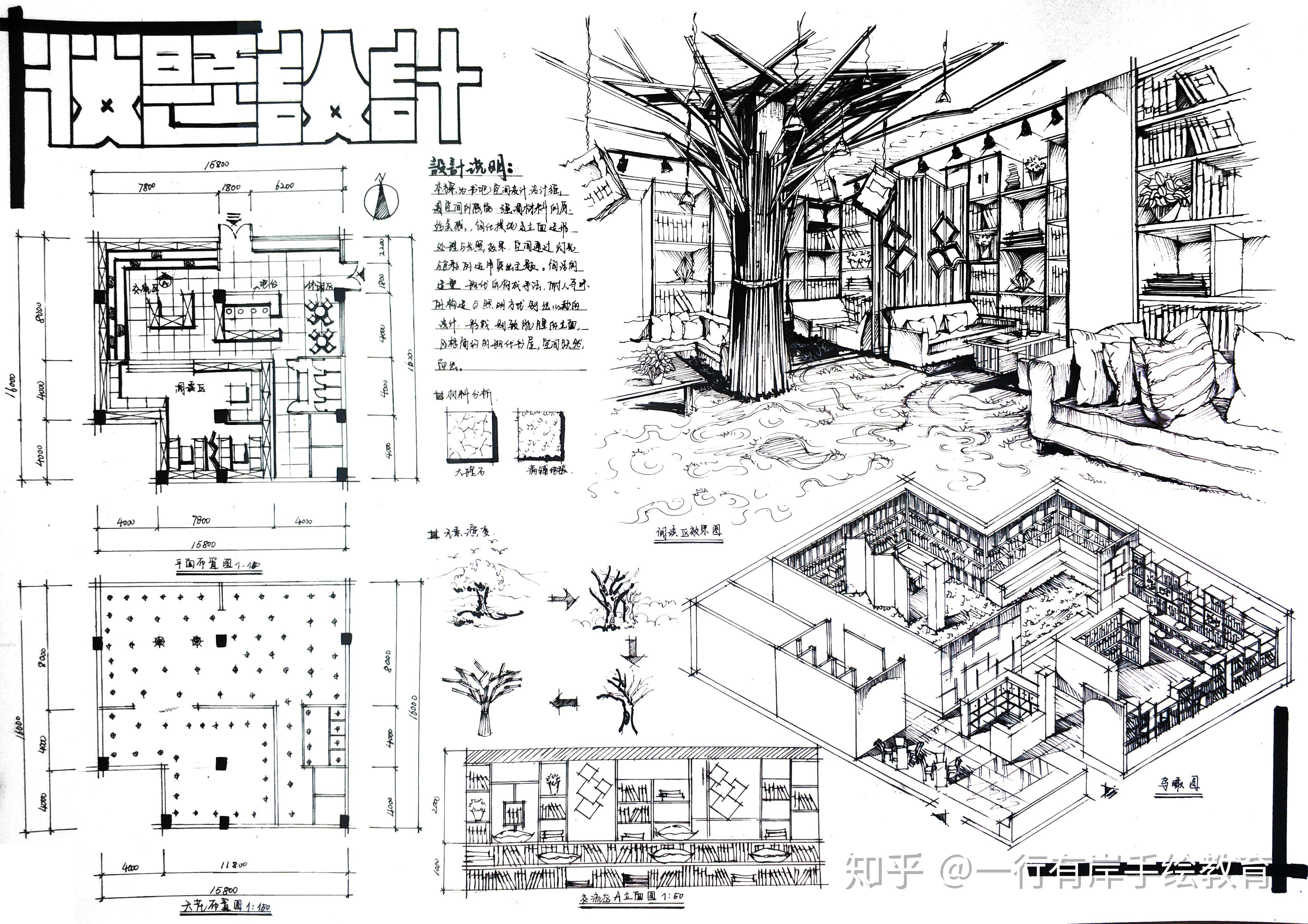一行有岸考研全年陪同班学员作品书吧快题