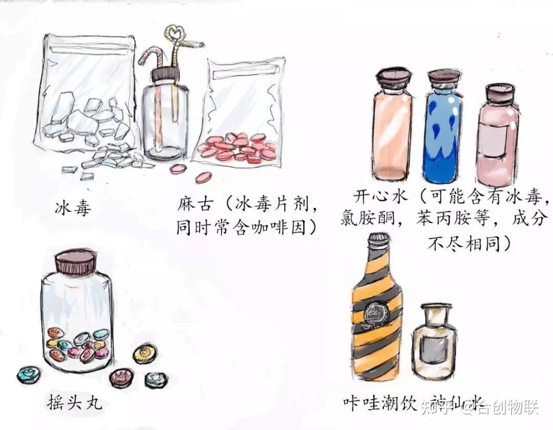 现有的毒品都包括哪些?按照毒品“流行”的时间顺序,将其分为三代。 - 知乎