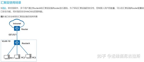 企业网如何防止违法私接 知乎