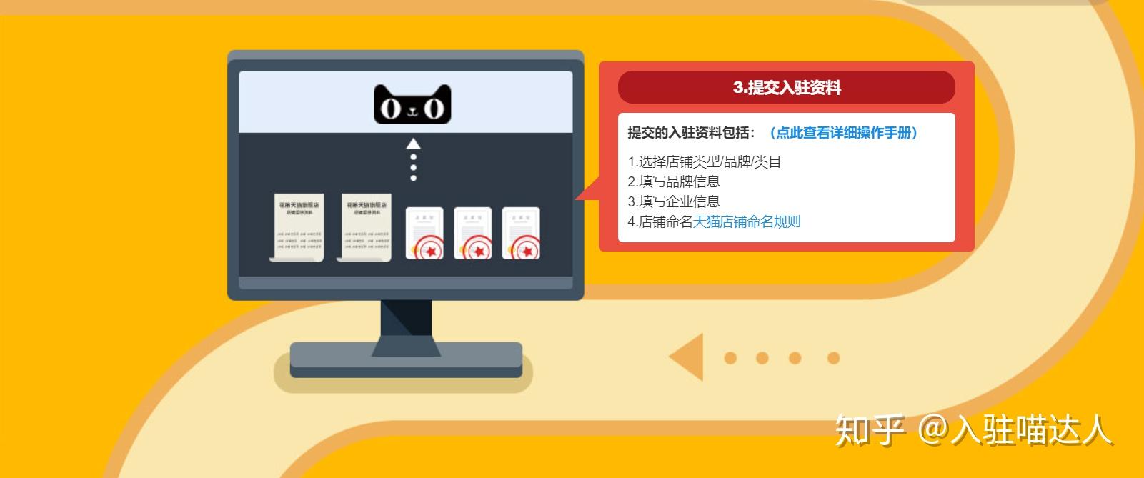 天猫入驻的流程是怎么样的