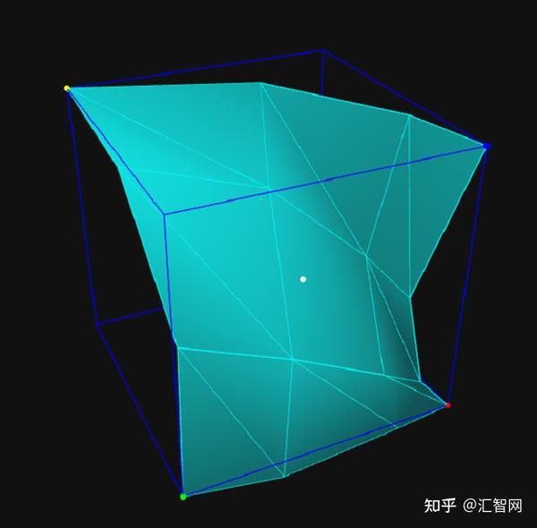 6种主流三维曲面原理及实现【Three.js】 知乎