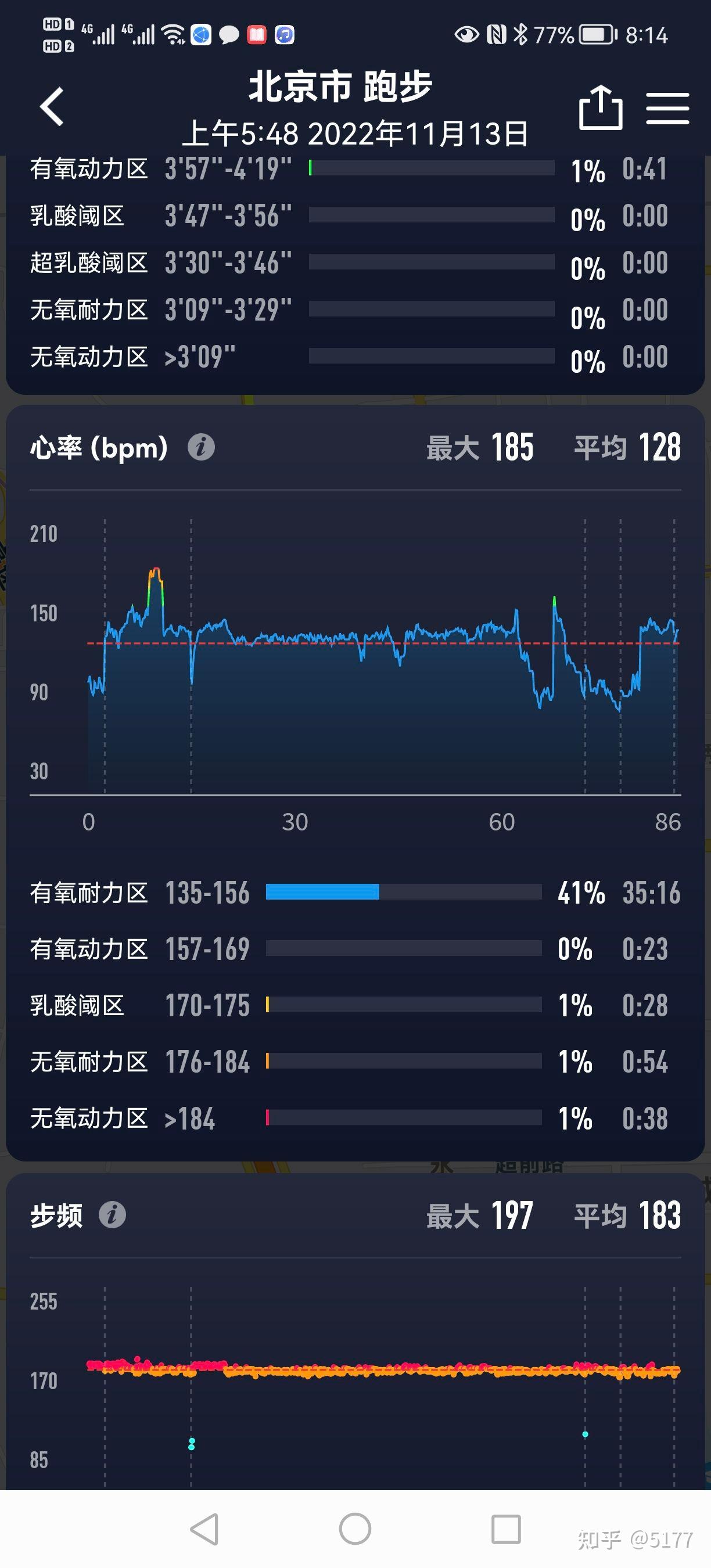 博能心率带飘的问题 - 知乎