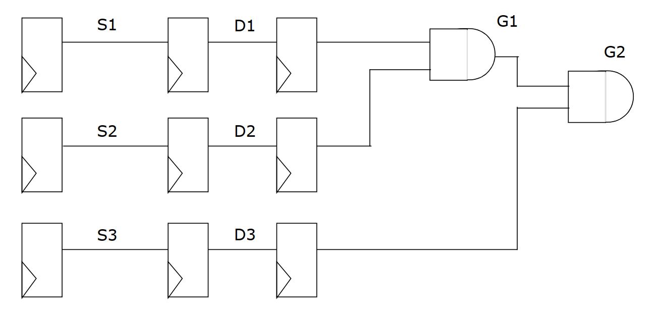 Cdc Matrix CDC Methodology 详解 - 知乎