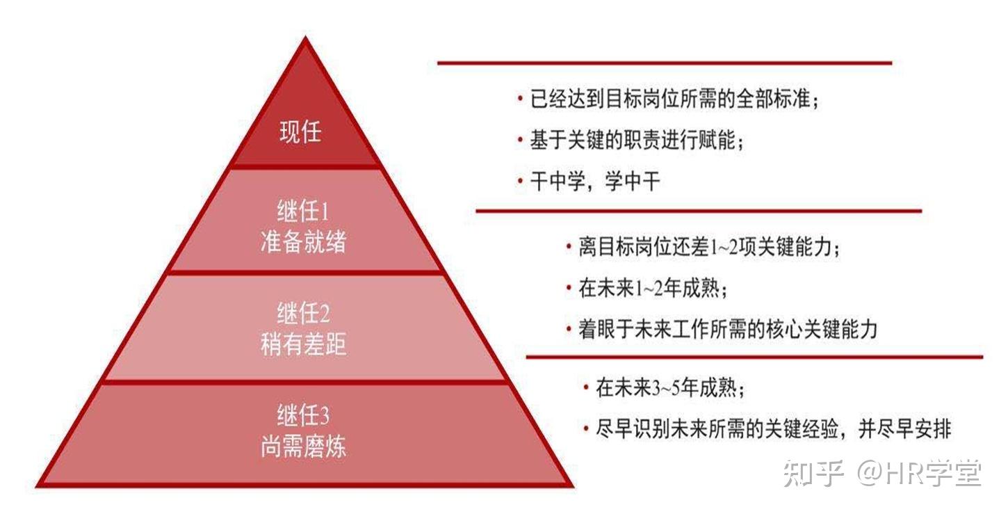 政策法规对畜牧兽医行业发展的关键性作用及