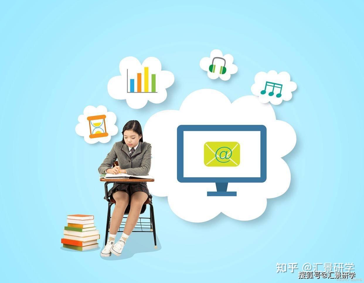 探索智慧之旅：上海名校研学课程的独特魅力 - 知乎