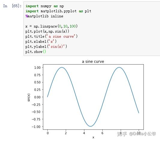 Fixed Jupyter Notebook Import Error No Module Named Matplotlib ...
