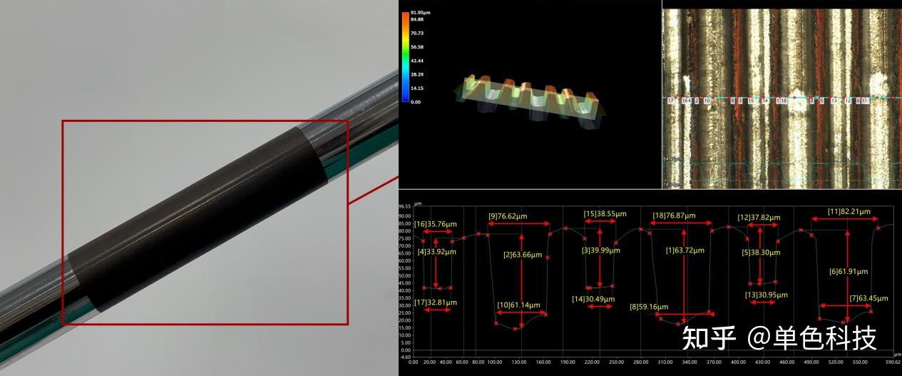 飞秒激光刻蚀技术:模具精密加工的先进利器 - 知乎