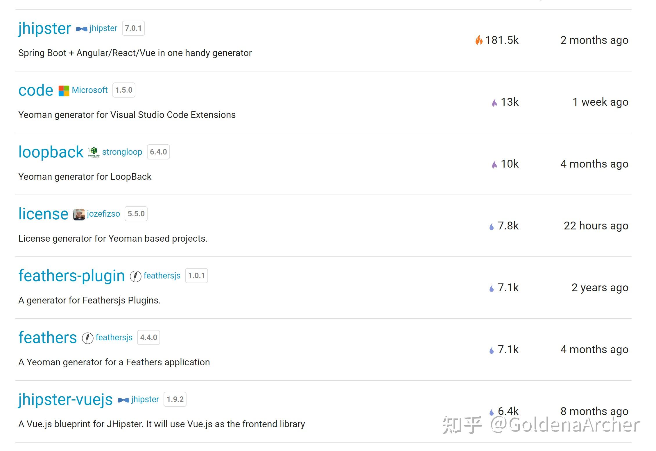 使用 Yeoman 自定义 Generator，包含新建 Vue 模板案例 知乎