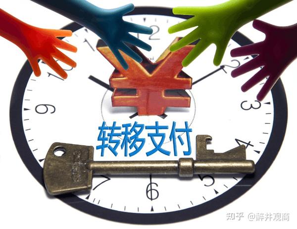 转移服务器费用多少