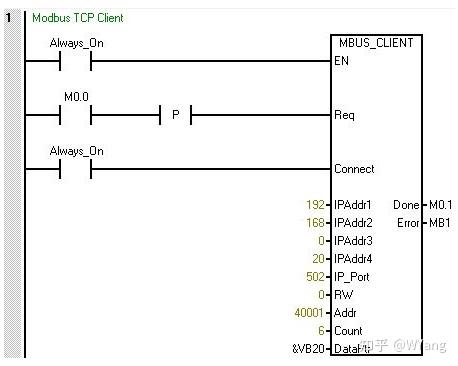 S7-200SMART Modbus TCP 通信 - 知乎