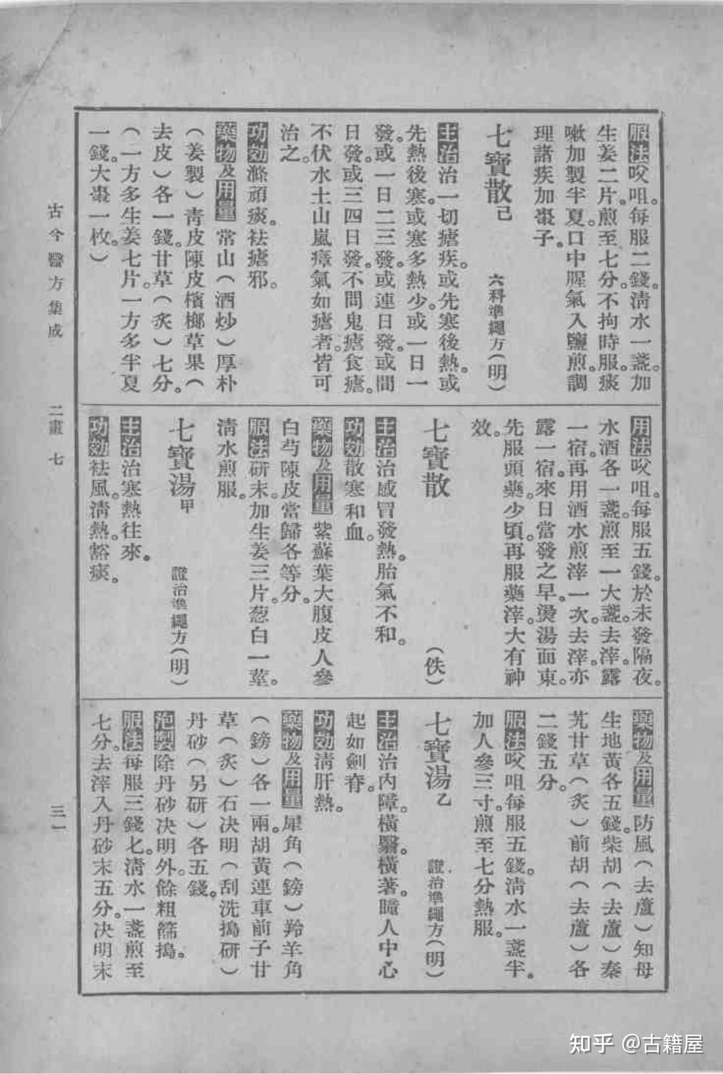 中医古籍《古今医方集成》大众书局铅印本 - 知乎