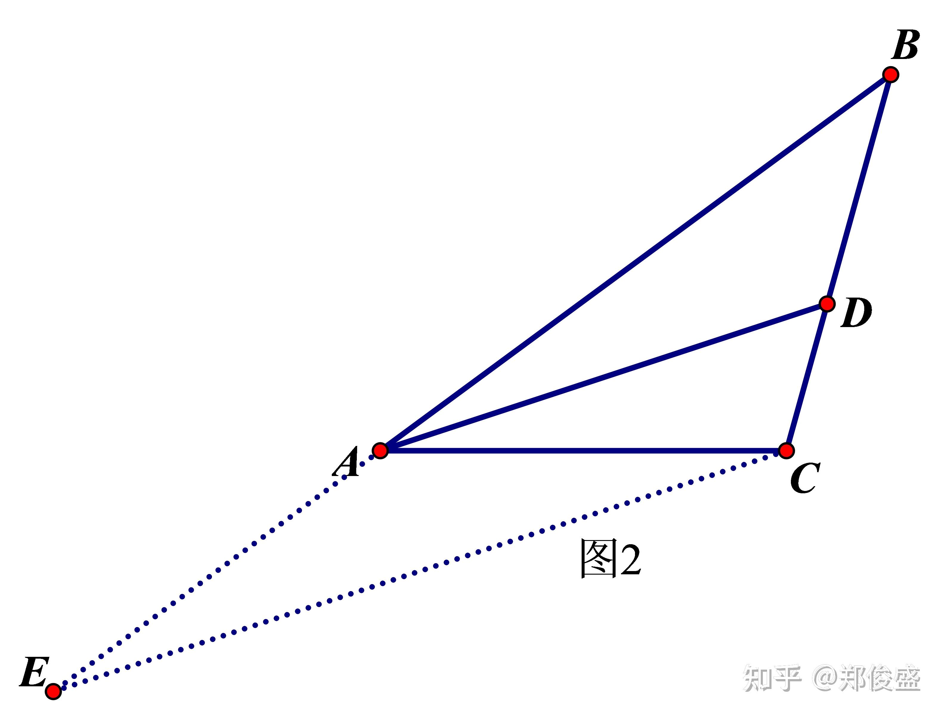 平面几何定理之六(三角形角平分线定理)
