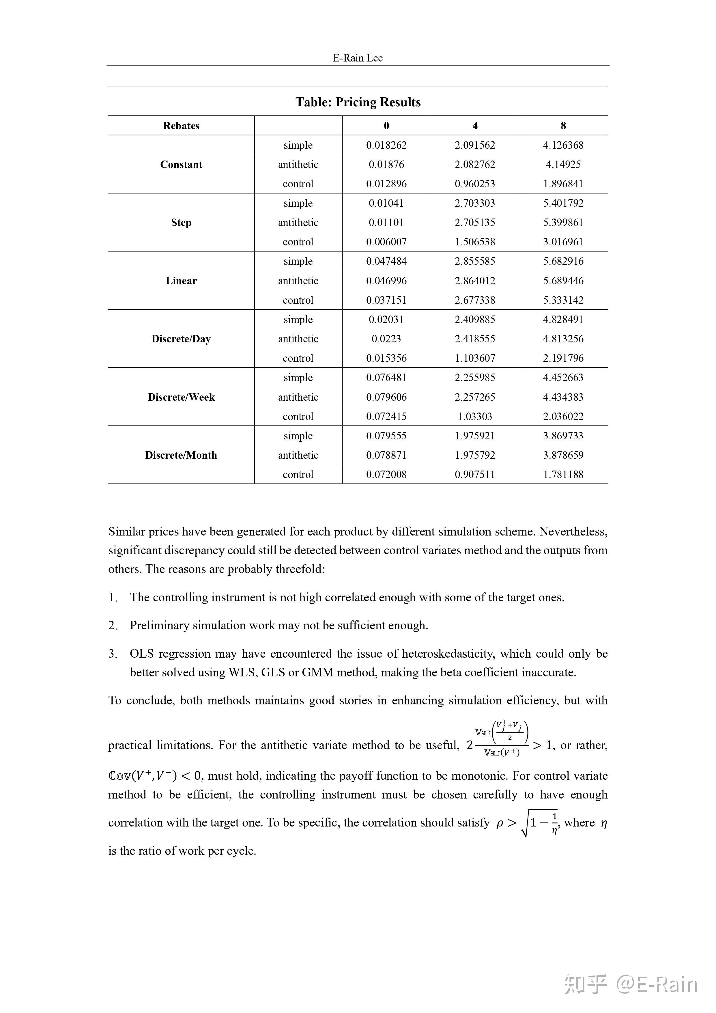 in pricing barrier options, namely naive monte carlo, antithetic