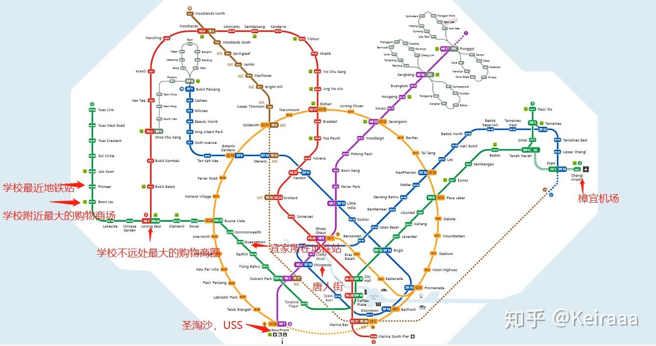新加坡南洋理工大学经济学博士留学小贴士第二篇