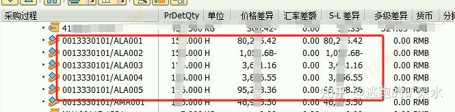 CKM3物料上月价格差异大 - 知乎