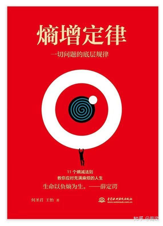 【每日进步一点点】从众效应 - 知乎