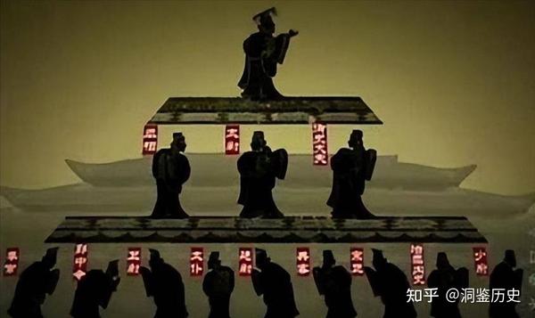 从三公到三省六部:古代的最高官员,名称为啥总是变? - 知乎