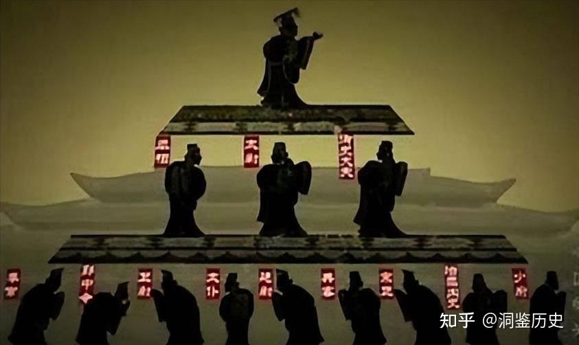从三公到三省六部:古代的最高官员,名称为啥总是变? - 知乎