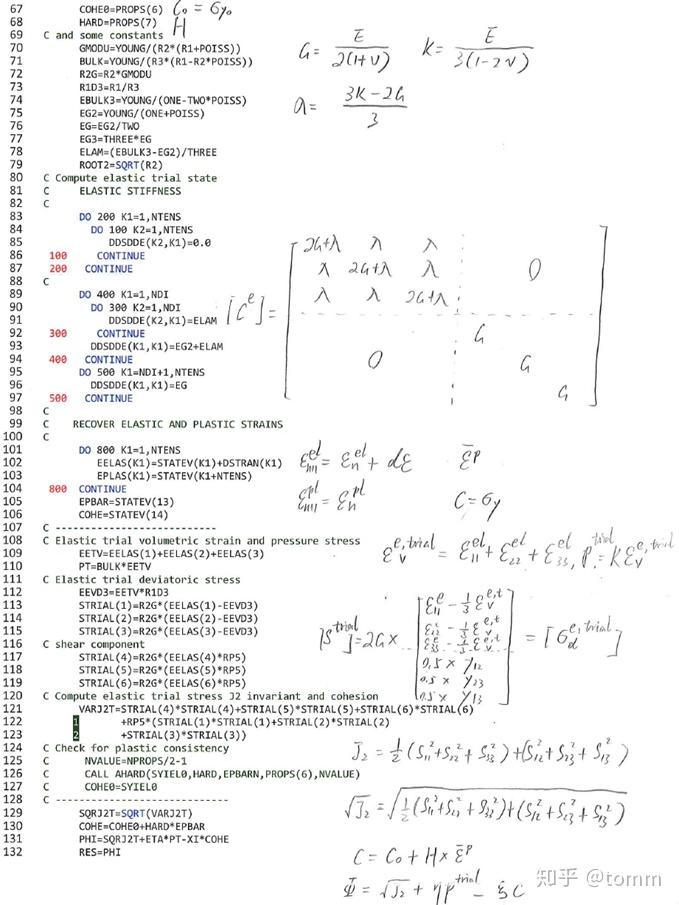 abaqus子程序umatdruckerpragermodel2