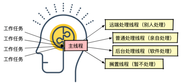 v2-7bd7ca9823bebb3c53069a64238a6a3b_1440w.jpg?source=172ae18b