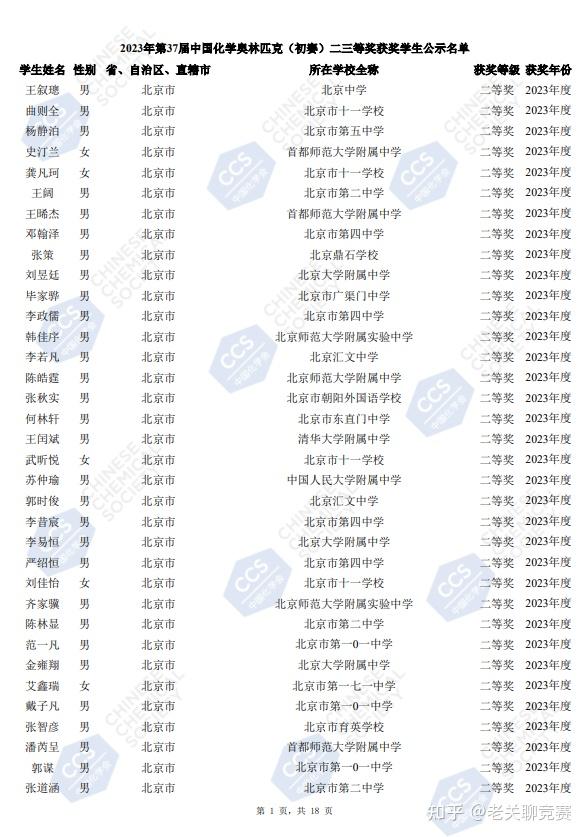 中国化学会官网名单来源:中国化学会官网完整版化学竞赛国初省二省三