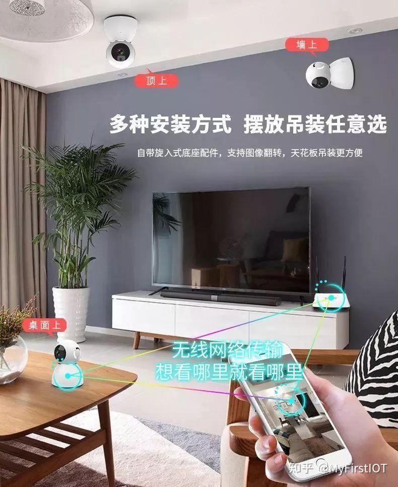 如何选购一款智能摄像头9个选购注意点