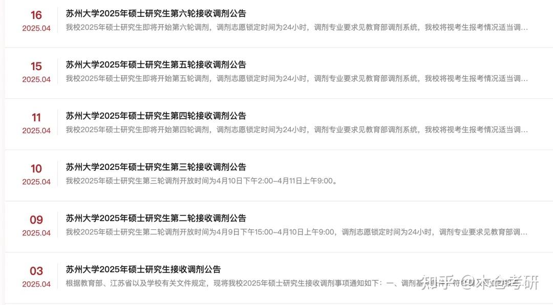 这所老牌211世界排名远超985! - 知乎