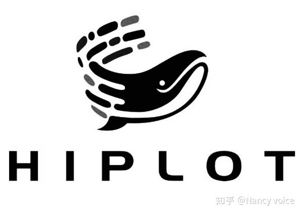 4款主流科研绘图工具测评 - 知乎