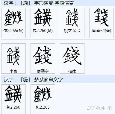 臾舉貴財錢本字考 知乎