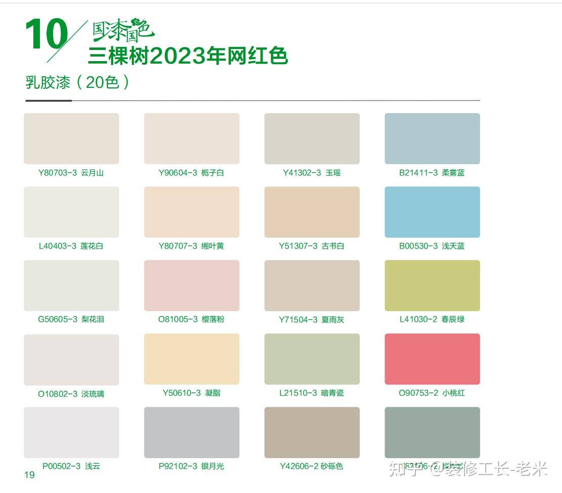 【装修干货】环保、色号、价格,买三棵树乳胶漆到底应该看什么?