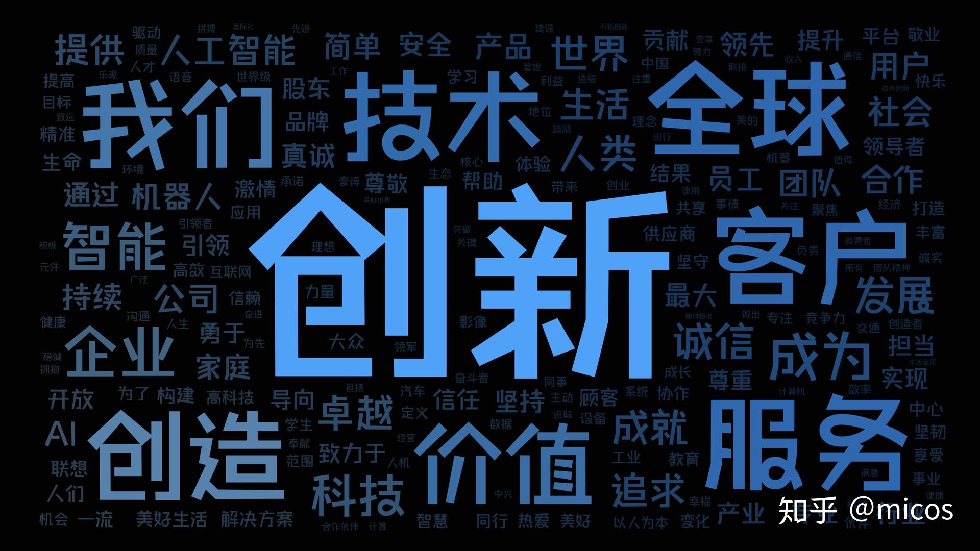 用56家科技企业的使命愿景价值观造了个句