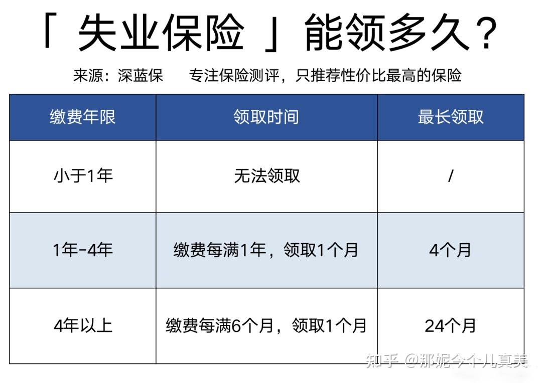 户口迁走了社保怎么办(户口迁走了社保怎么办手续)