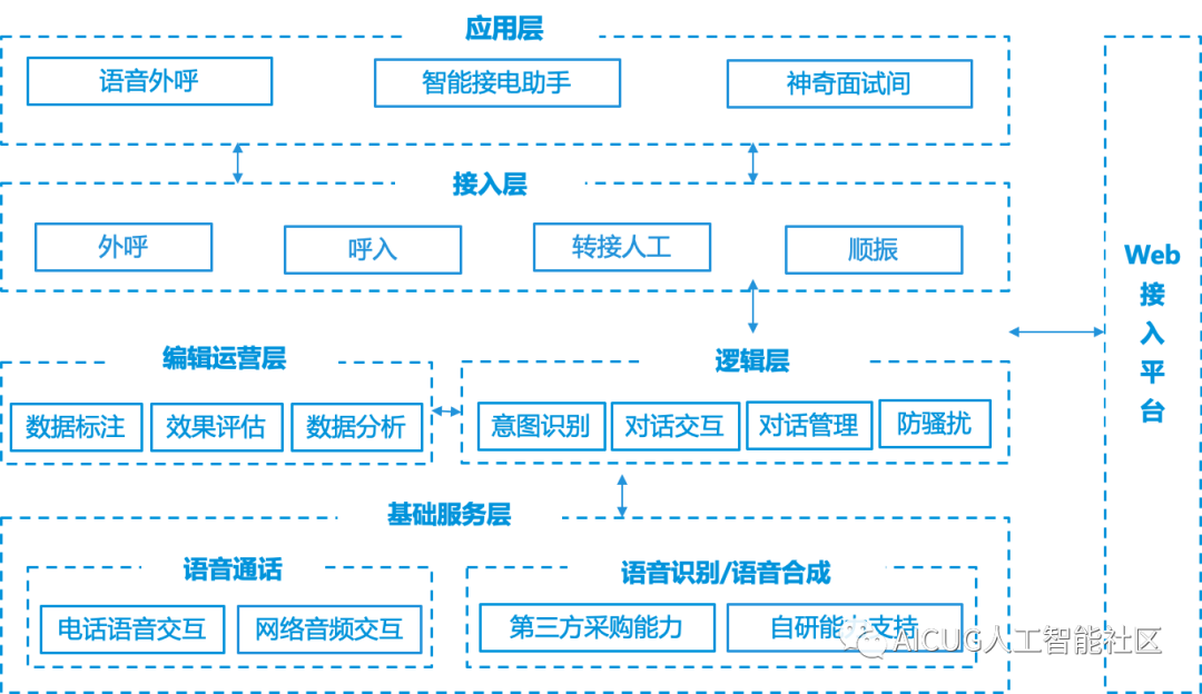 ted和网易公开课的区别_网易公开课 人工智能_网易公开课的视频怎么下载