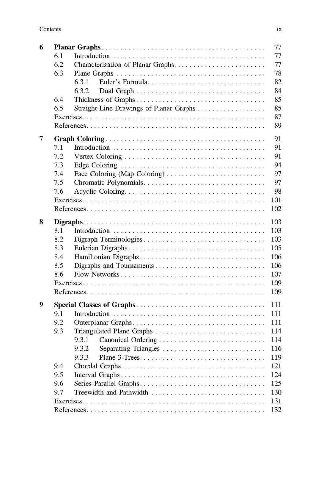 graph theory thesis topics