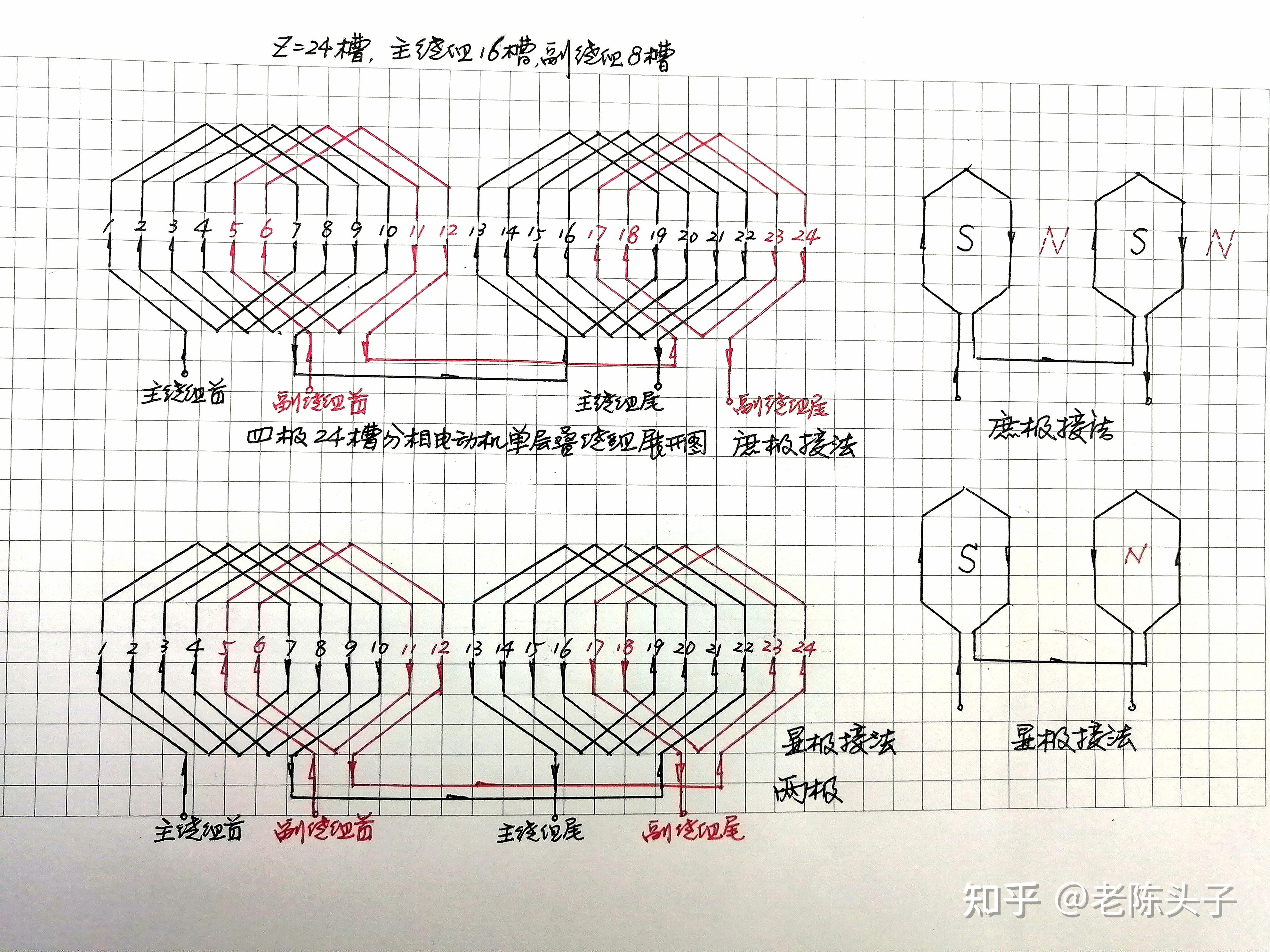 显极接法与庶极接法