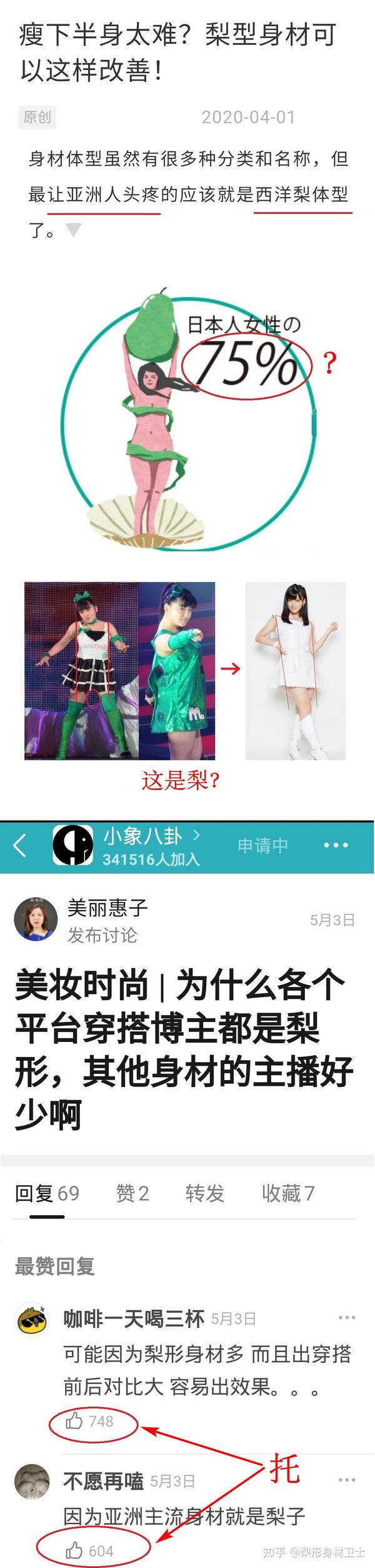 一张图教你看懂体型 梨形身材营销骗局大曝光 知乎