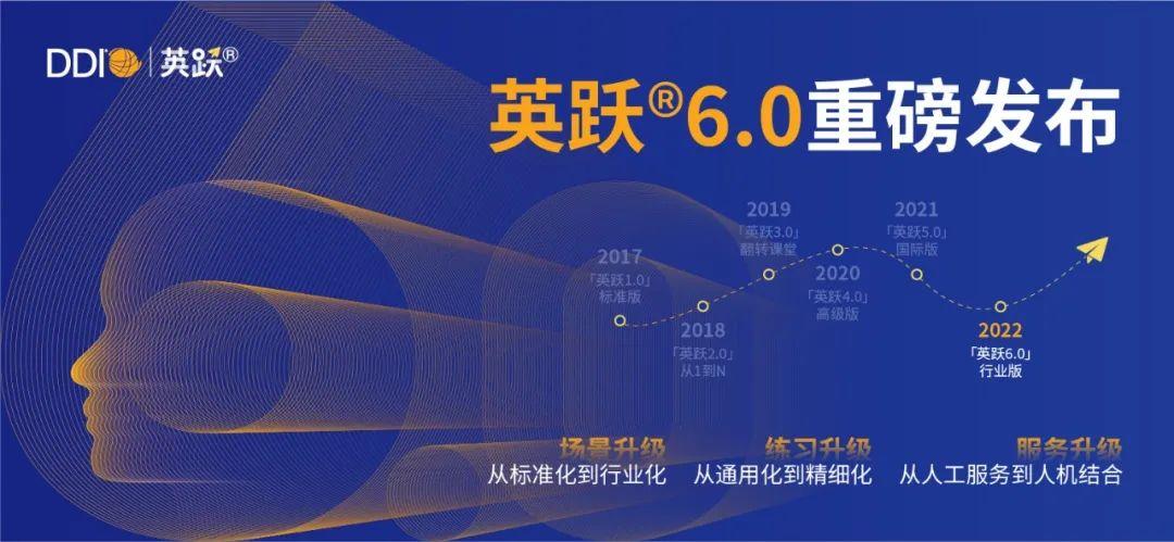英跃60重磅发布三大升级引领行业解决方案
