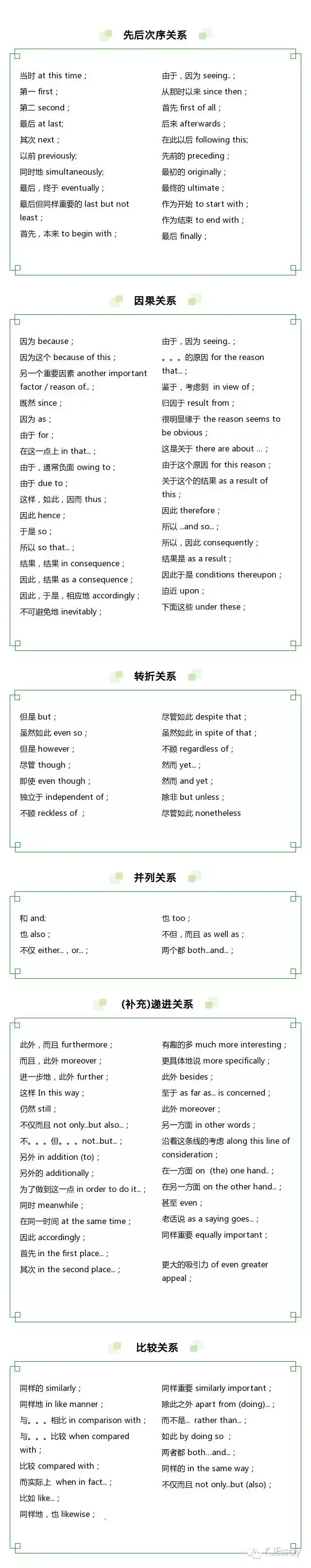 KJE手把手教你写论文(四)-essay连接词 - 知乎