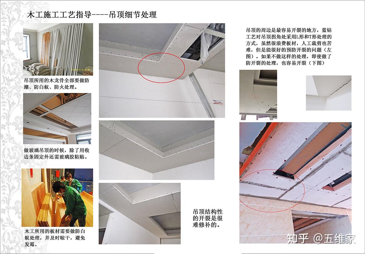 装修验收标准和验收方法,看这一篇文就够了! - 知乎