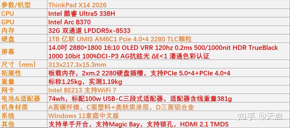 轻薄+性能的ThinkPad答卷——ThinkPad X14 2026简单上手