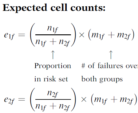 生存分析survivalanalysischapter2kaplanmeiersurvivalcurvesandthe