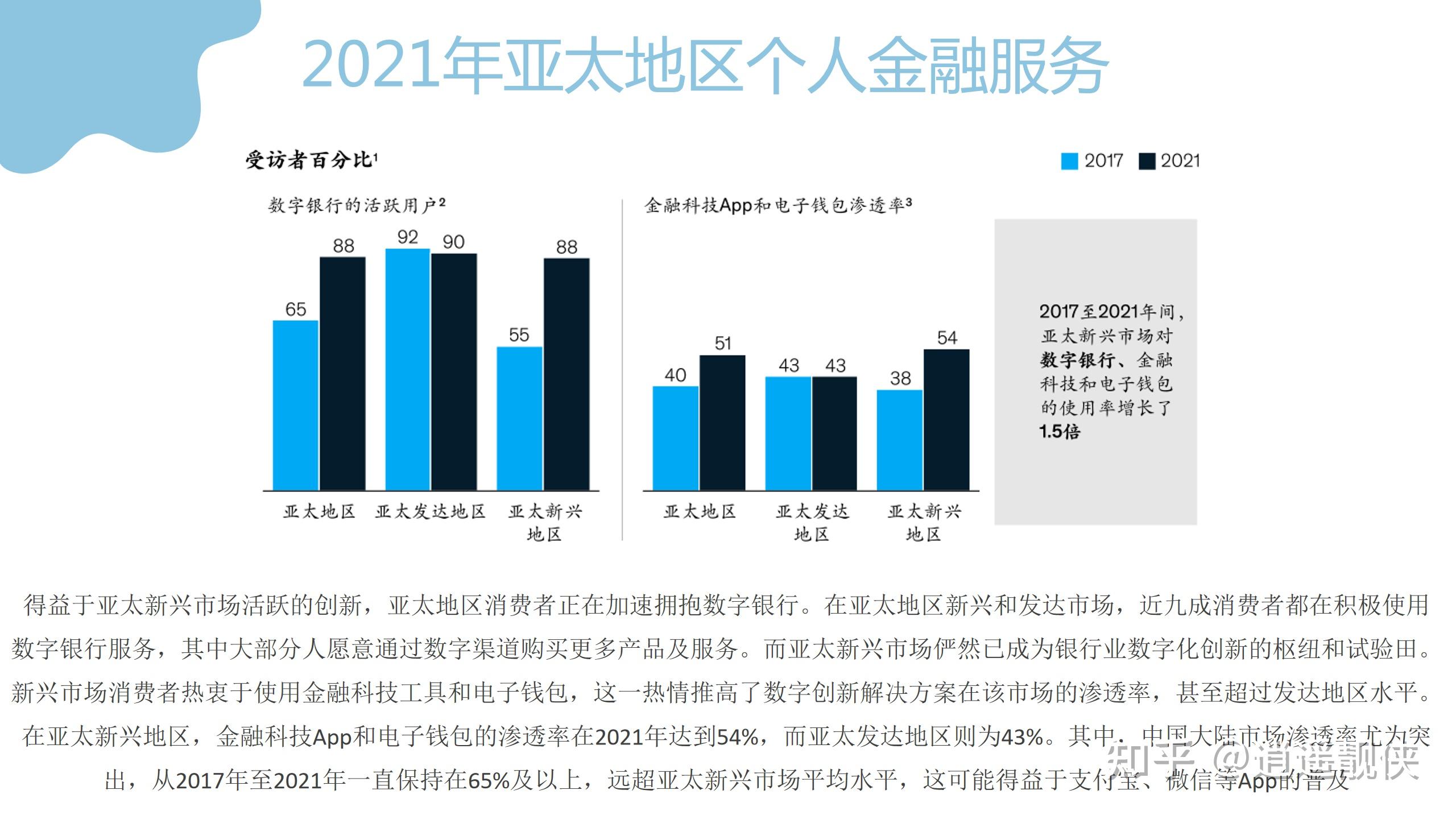 互联网金融p2p风险管理研究(基于p2p网贷的互联网金融行业研究)