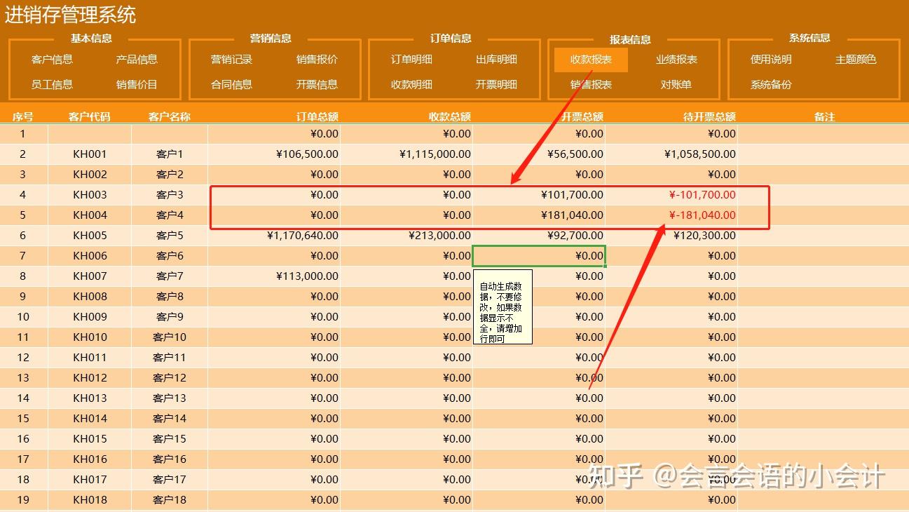 業績報表:根據日期,一鍵生成報表3,銷售報表4,對賬單