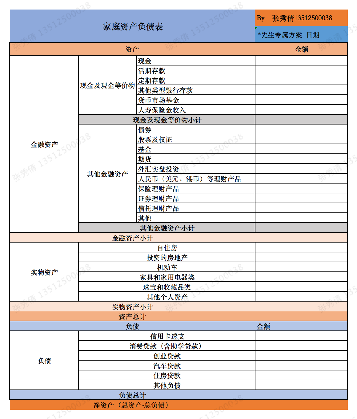 中式家庭资产配置